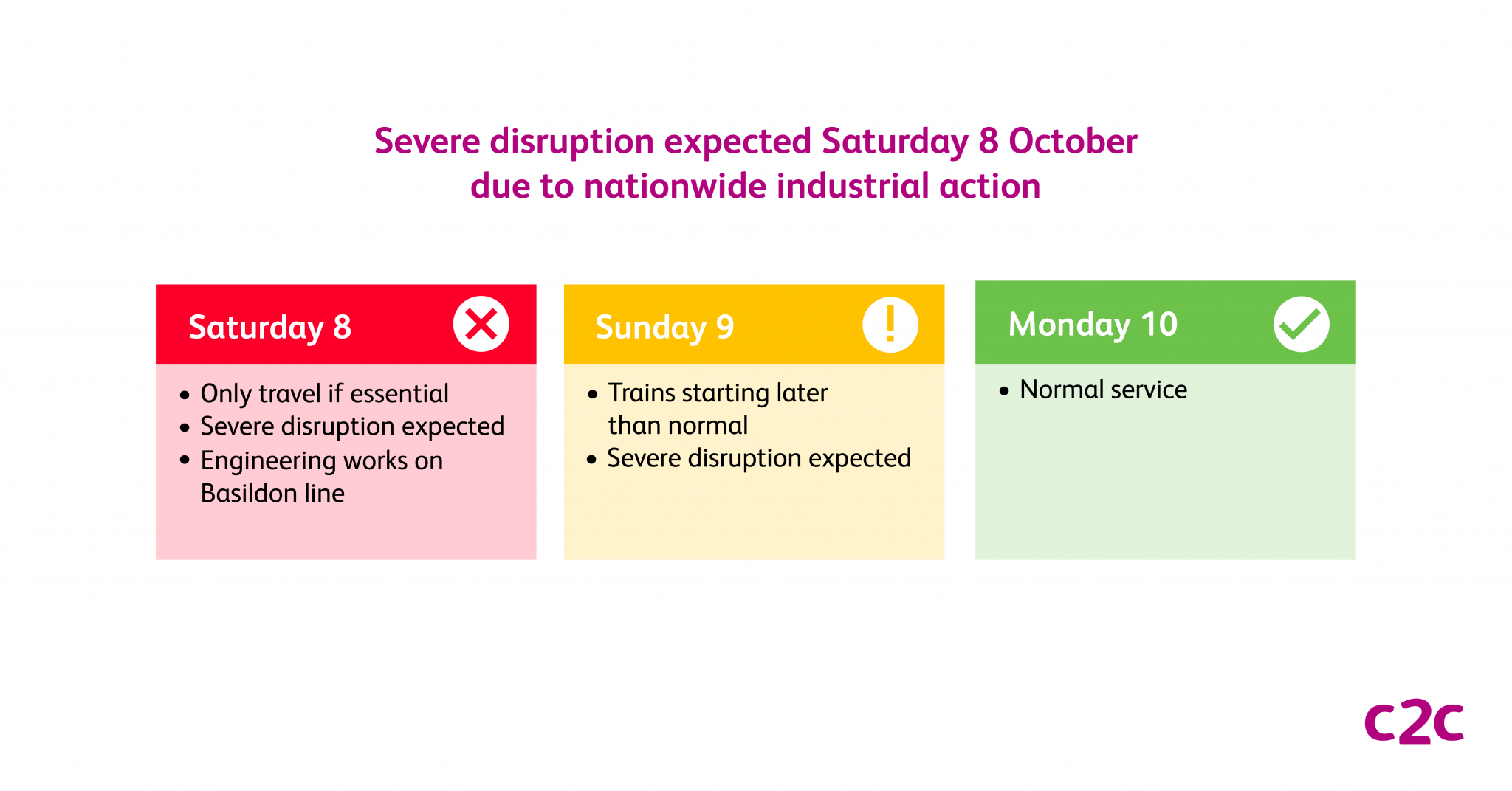 Latest Industrial Action Update | Trains To/from London, Southend ...